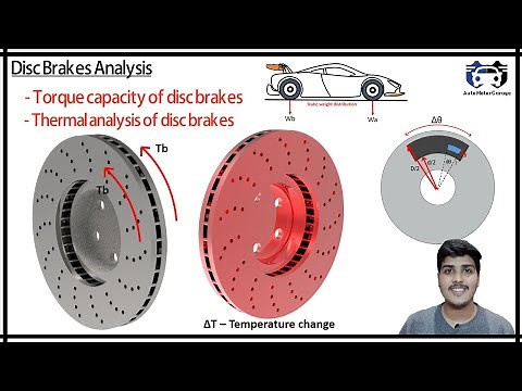 Disc brake analysis | Brake torque capacity of disc brakes | Thermal analysis of disc brake