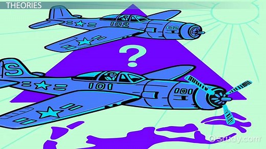 Bermuda Triangle | Overview, History & Theories