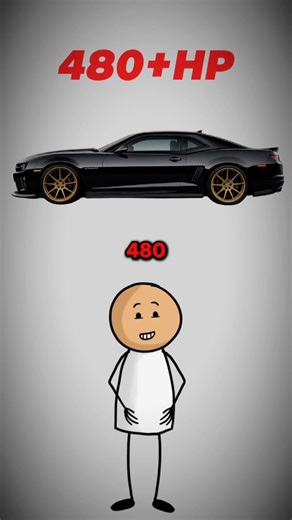 4 Mods That Turn a Camaro SS Into a StreetMonster#camaross #carmods #CarTok #chevrolet #carbuild