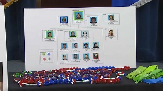 Who are the Trinitarios? About the gang in the crosshairs of the feds in Mass.