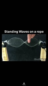 Standing waves on a rope occur when two waves of the same frequency and amplitude move in opposite directions along the rope. When these waves meet, they interfere in a way that creates a pattern of still points, called nodes, where the rope doesn’t move, and points of maximum movement, called antinodes. This makes the wave appear as though it’s standing still, hence the name “standing wave.” This phenomenon happens when the rope is fixed at both ends and the wave’s frequency matches one of the 