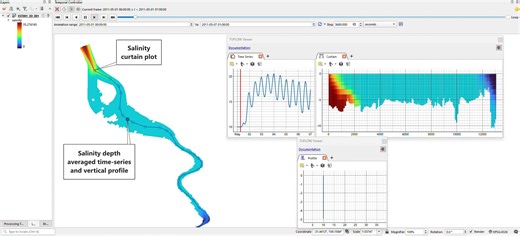 TUFLOW Viewer in Action