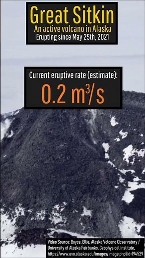 Eruption Footage from Alaska's Remote Great Sitkin Volcano