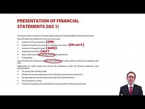 Presentation of financial statements - introduction - ACCA Financial Reporting (FR)