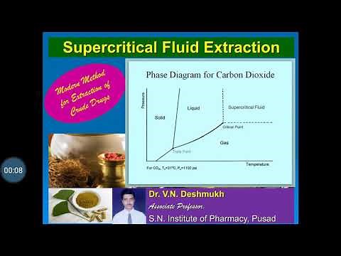 Supercritical Fluid Extraction
