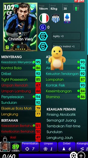 Racikan Christian Vieri: Pemburu Gol Terbaru 2026