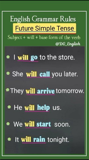 Future Simple Tense 🤩 English Grammar Rules 💥 Example Sentences For Practice 🎯 #goviral