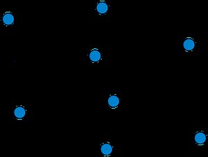 Matchstick graph - Alchetron, The Free Social Encyclopedia