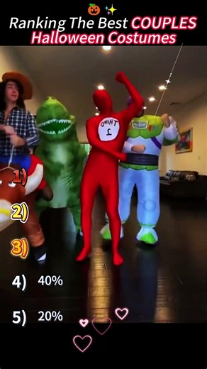 Ranking The Best Family Halloween Costumes 🎃✨ #tiktok #halloween