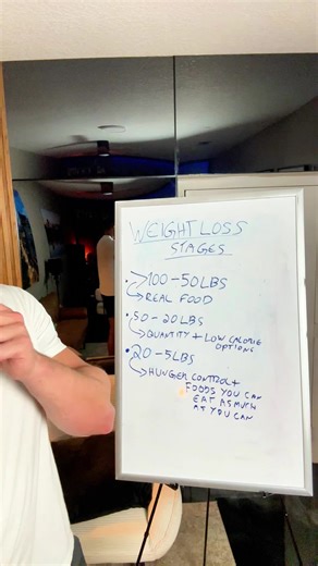 Read this before you say “nothing works for me” again 👇👇👇 Losing 60 pounds is not the same thing as tightening up the last 10. If you’re in the early stage, your main job is to stop living in “ridiculous lifestyle” mode: less fried food, less sugar, less “cheese on everything.” If you’re in the middle, “clean eating” isn’t enough anymore. You need to respect portions and calories. If you’re almost there, you’ll have to play the hunger game: High‑volume foods, tons of veggies, and yes, exercis