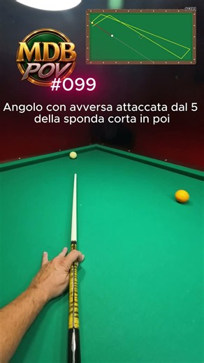 Angolo con avversa attaccata dal 5 della sponda corta in poi