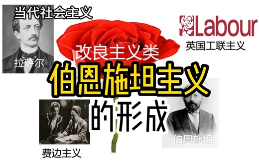 伯恩施坦主义的形成【当代社会主义】
