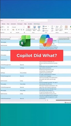 Copilot did what in Excel?