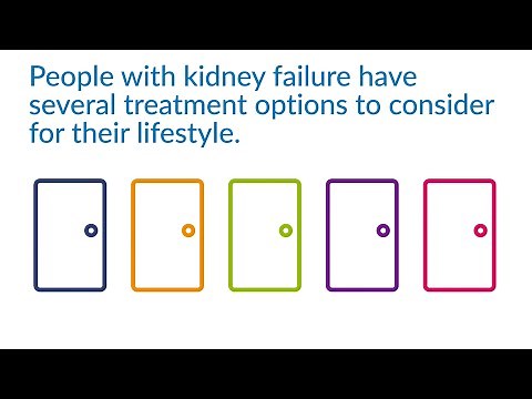 Treatment Options for People with CKD