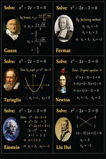 #quadratic equation #education #maths