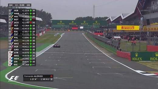 QUALIFYING HIGHLIGHTS: The battle for #BritishGP pole... and FernandoAlonsoOficial's Q1 stunner! ⬇️ | F1