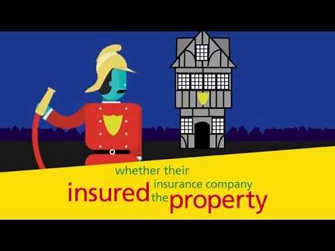 Aviva’s origins and the history of fire insurance