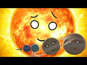 The scales of the solar system | Systems of the Universe #solarballs