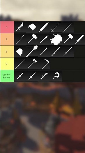 BEST WEAPON TIERLIST IN THE FORGE #theforge #forge #roblox #theforgeroblox #gauntlet
