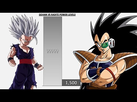 Gohan VS Raditz POWER LEVELS - DBZ/DBGT/DBS