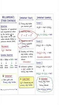 Williamson Synthesis from class -12