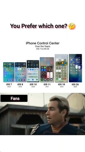 iPhone Control Center Evolution 🤯 iOS 7 to iOS 26 – Biggest Upgrade Ever!