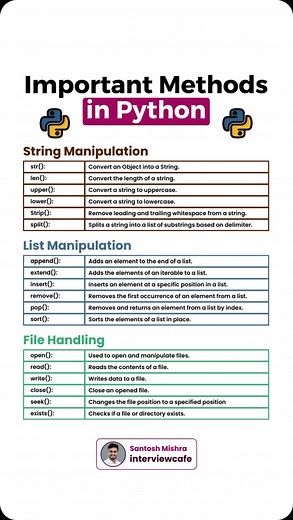 InterviewCafe on Instagram: "🐍📚 Master Python: Essential Methods You Need to Know! 🌟💻 Explore the key methods in Python that every developer should know, including list comprehensions, string manipulations, file handling, and more. Save this post to enhance your coding efficiency and problem-solving skills. Follow @iamsantoshmishra and @interviewcafe.in for more Python tips and programming insights! Hashtags (ignore) #importantpythonmethods #pythonprogramming #codingtips #techlearning #progr