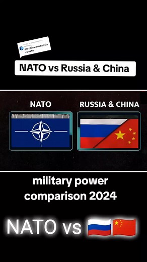 NATO vs Russia & China Military Power Comparison 2024