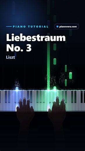 Liszt Liebestraum No. 3 on Piano with 3D Hands | Pianovera