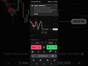 How to use Olymptrade — quick start + promo LEVEL11