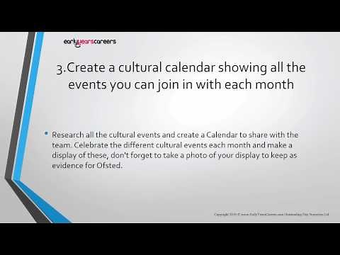 10 ways to promote British Values in Childcare settings