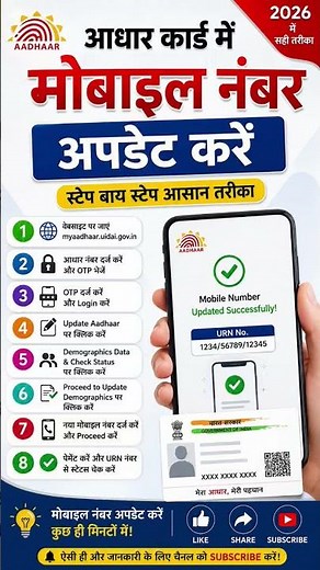 Aadhaar Card Mein Mobile Number Update Kaise Kare 2026 | Step-by-Step Guide | UIDAI