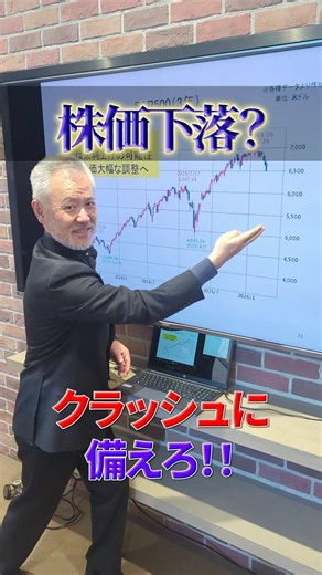 Stock prices falling?! Prepare for a crash!! #investment #SP500 #USstocks