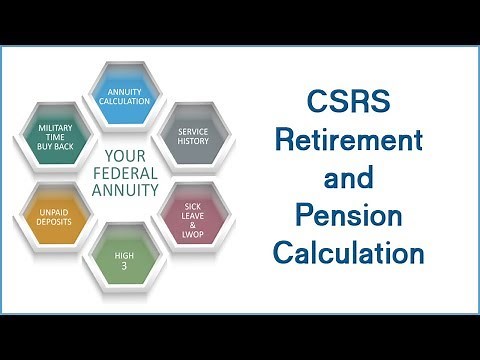 CSRS Retirement and Pension Calculation | Financial Advisor | Christy Capital Management