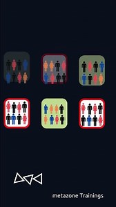 What is Cluster Sampling? Explained in Hindi ( हिंदी में )