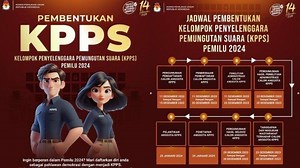 Kapan Pengumuman Hasil Seleksi KPPS Pemilu 2024? Cek Jadwal dan Tahapannya - Tribunnews.com