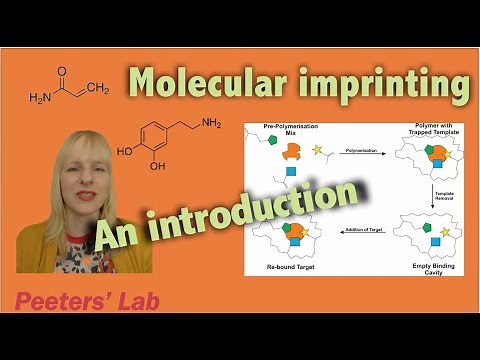 Introduction to Molecularly Imprinted Polymers