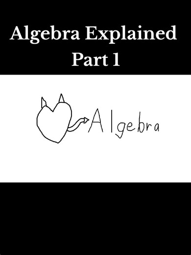Algebra 1 Explained in 5 Minutes: Part 1