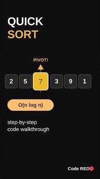 Quick Sort #coding #programming #python #dsa #quicksort