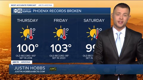 90s remain for the weekend with a slight cooldown on Thursday