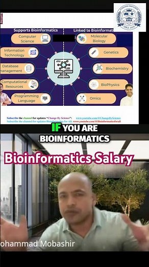 Bioinformatics Salary: What to Expect in the US #shorts #viral #reels #india #global #arabic #clip