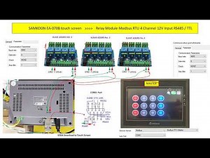 SAMKOON EA 070B Touch screen &&& Relay Module Modbus RTU 4 Channel 12V Input RS485 TTL