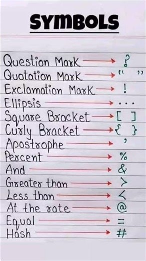 English symbol use || symbol in English