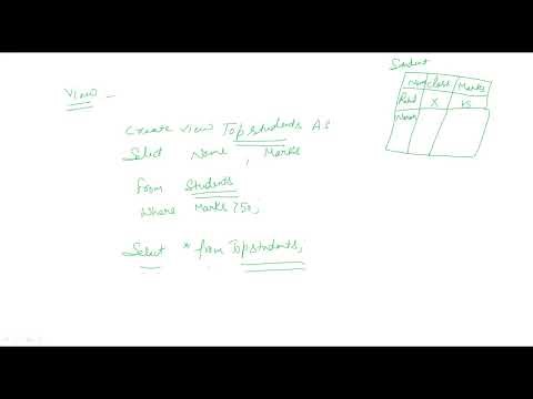 HTET 2024 Level 3 Computer Science Question 93th Virtual Table and View | HTET 2024