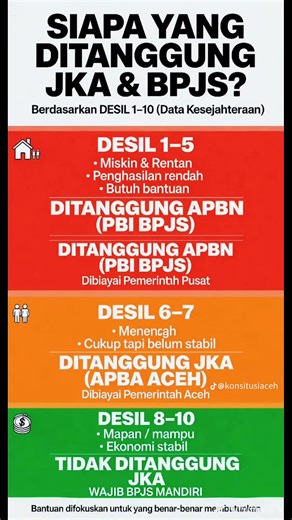 Dunhill malaya..🇹🇷🇲🇾 (@.dunhill.malaya)’s videos with Seumike - Imum Jon (SRJN)