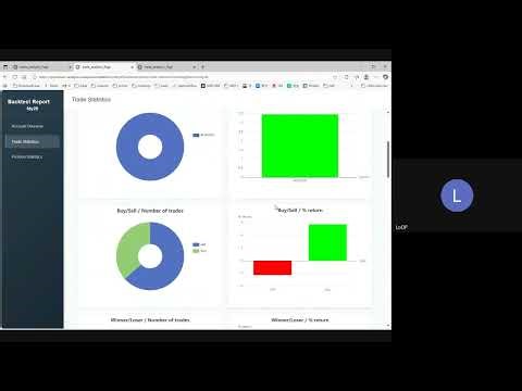 07 institution order flow integrated trading report analysis par 1