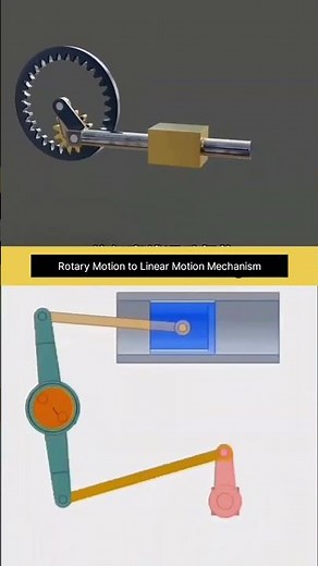 ⚙️ Converting Circular Motion into Reciprocating Motion