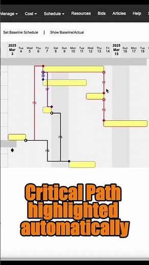 One Small Delay Can Ruin Your Entire Construction Project… (Gantt Fix)