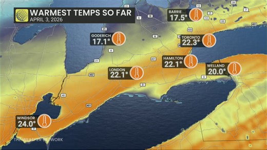 Southern Ontario's weekend temperature divide: where to find the warmth