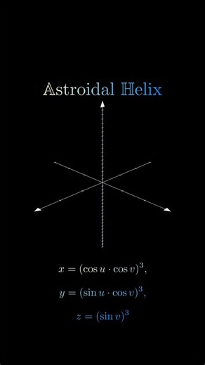 An astroidal helix surface is a three-dimensional shape formed by combining two elegant mathematical ideas: the astroid and the helix. An astroid is a star-shaped curve with four pointed corners, created when a smaller circle rolls inside a larger one. If you imagine that star shape moving upward while twisting around an invisible central axis like a spiral staircase, the path it sweeps out forms the astroidal helix surface. The result is a surface that curves and folds in a rhythmically twisted